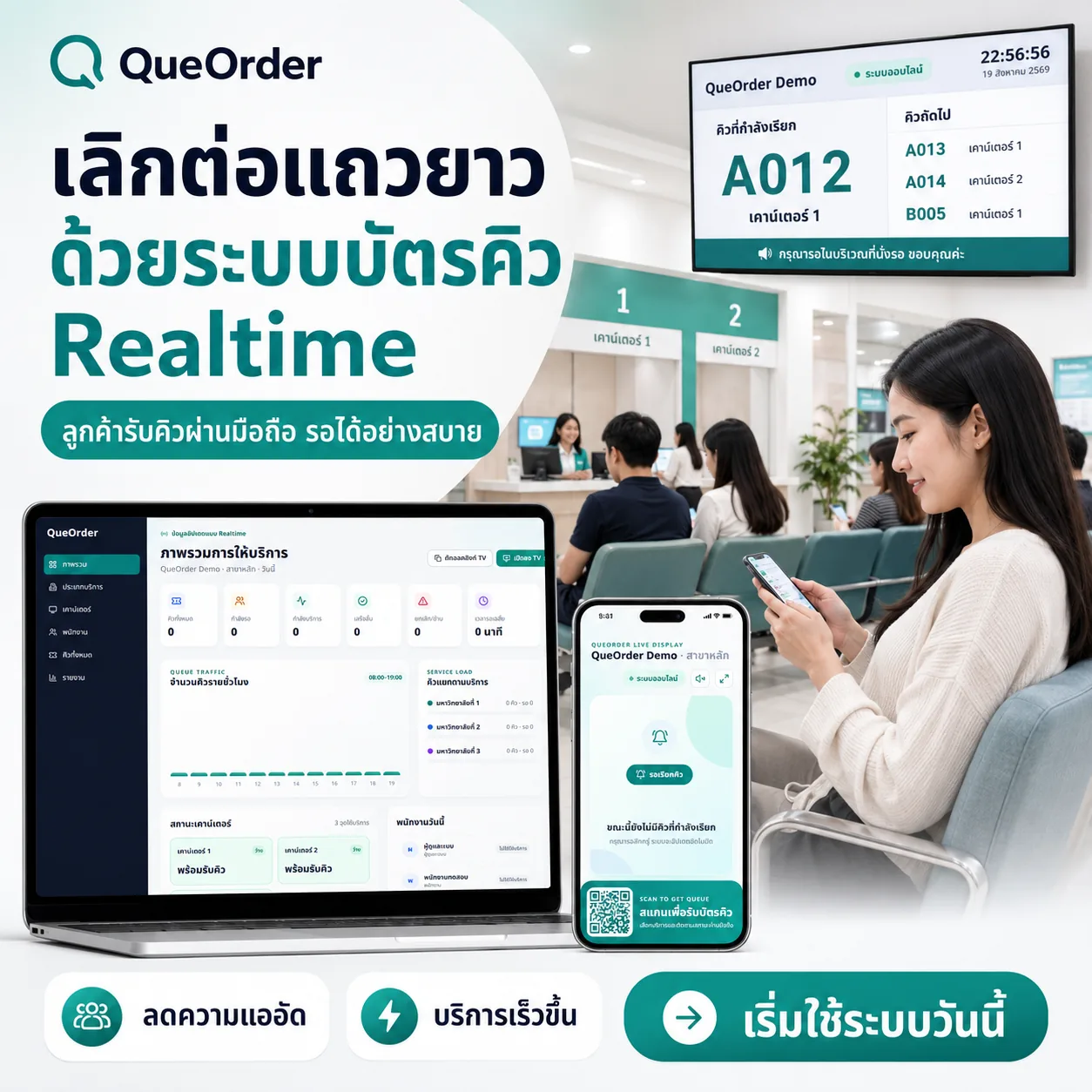 ระบบบัตรคิวออนไลน์ QueOrder
