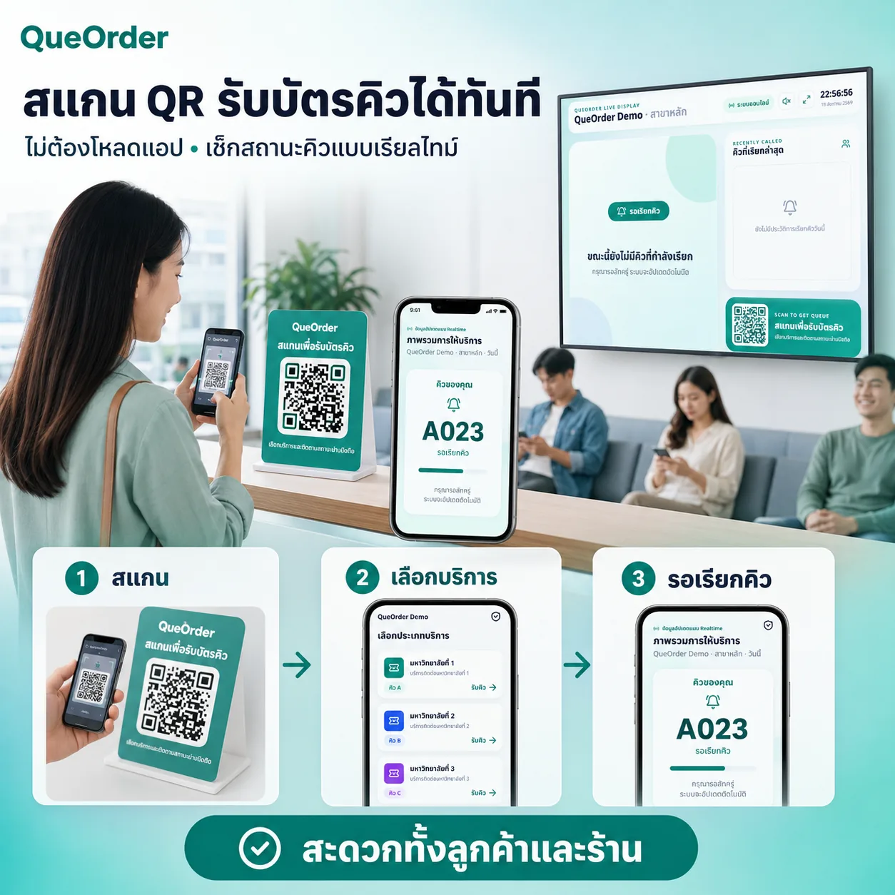 สแกน QR เลือกบริการ รับบัตรคิว และเช็กสถานะผ่านมือถือแบบเรียลไทม์