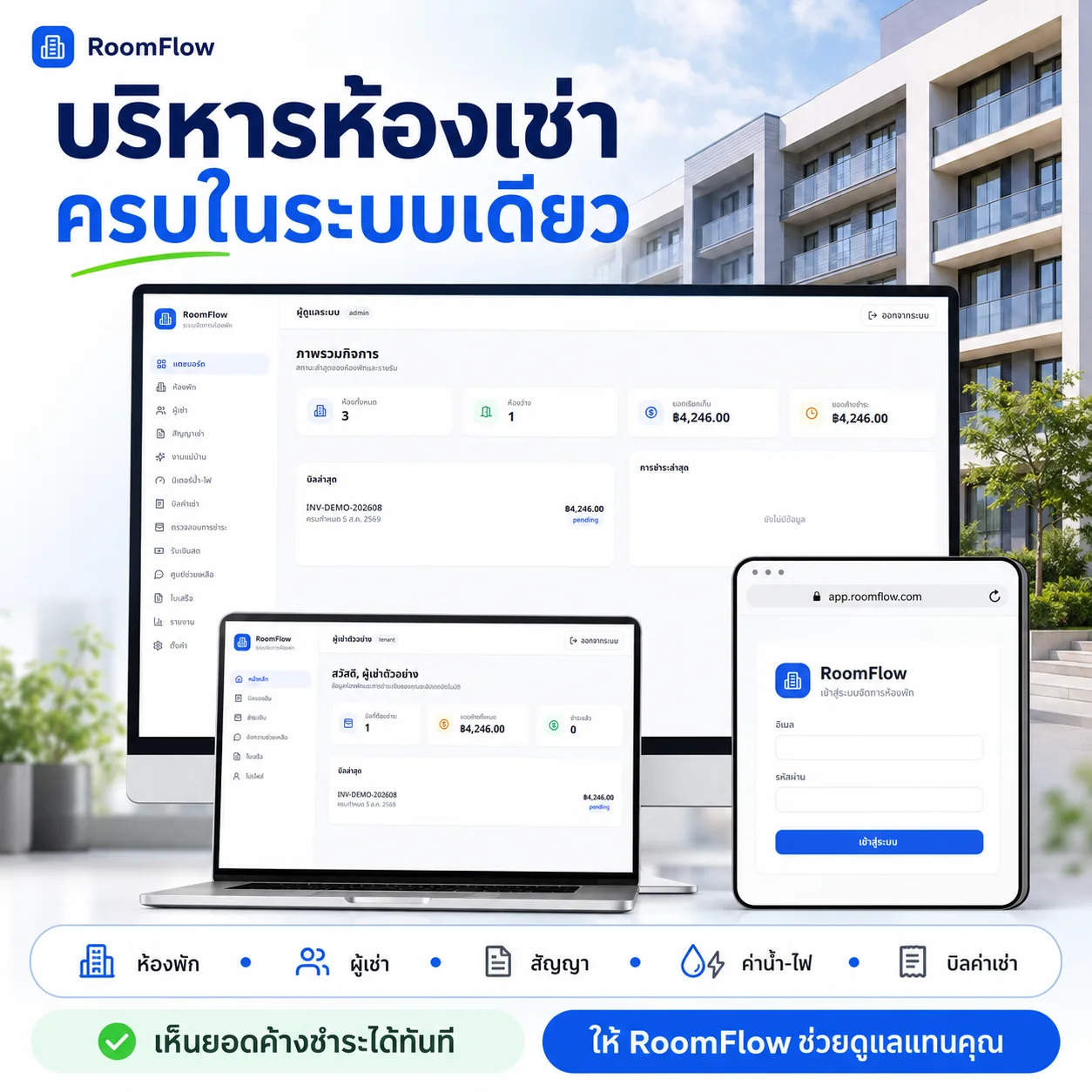 บริหารห้อง ผู้เช่า สัญญา ค่าน้ำ–ไฟ และบิลในระบบเดียว