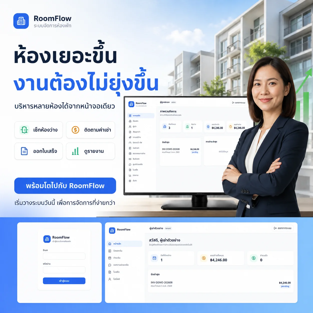 ระบบจัดการห้องเช่า RoomFlow