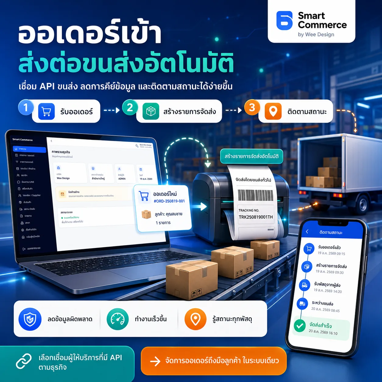 เชื่อมออเดอร์กับผู้ให้บริการขนส่งผ่าน API